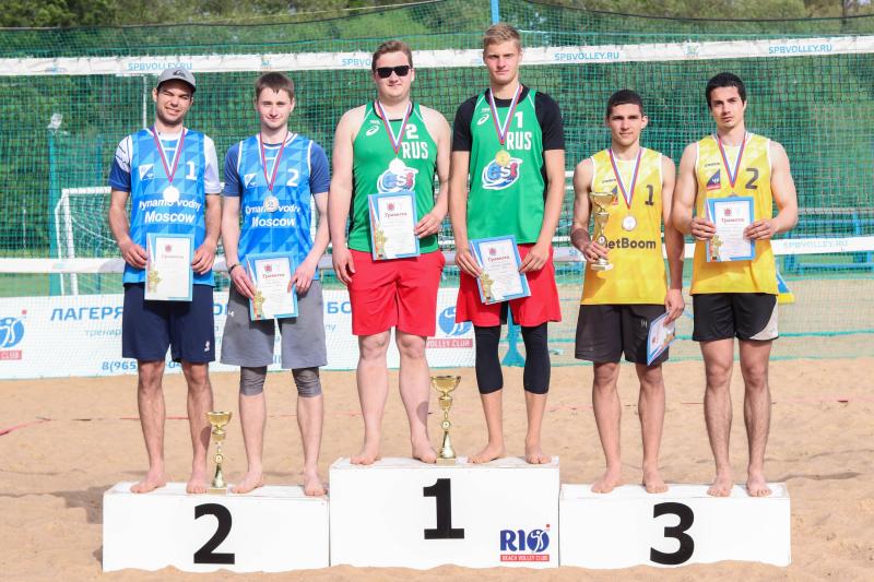Сборная Корабелки - победитель чемпионата вузов по пляжному волейболу